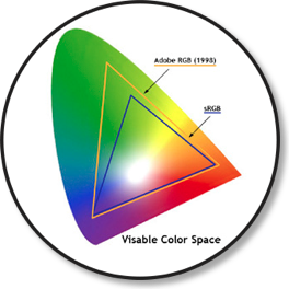 Colorspace_RGB